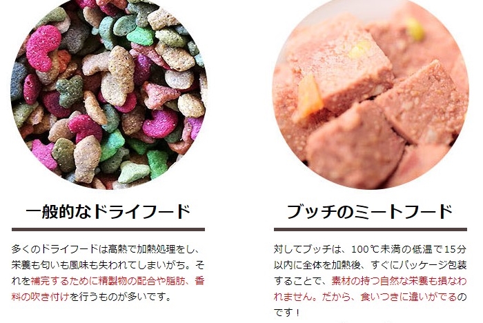 ブッチドッグフードのレビュー